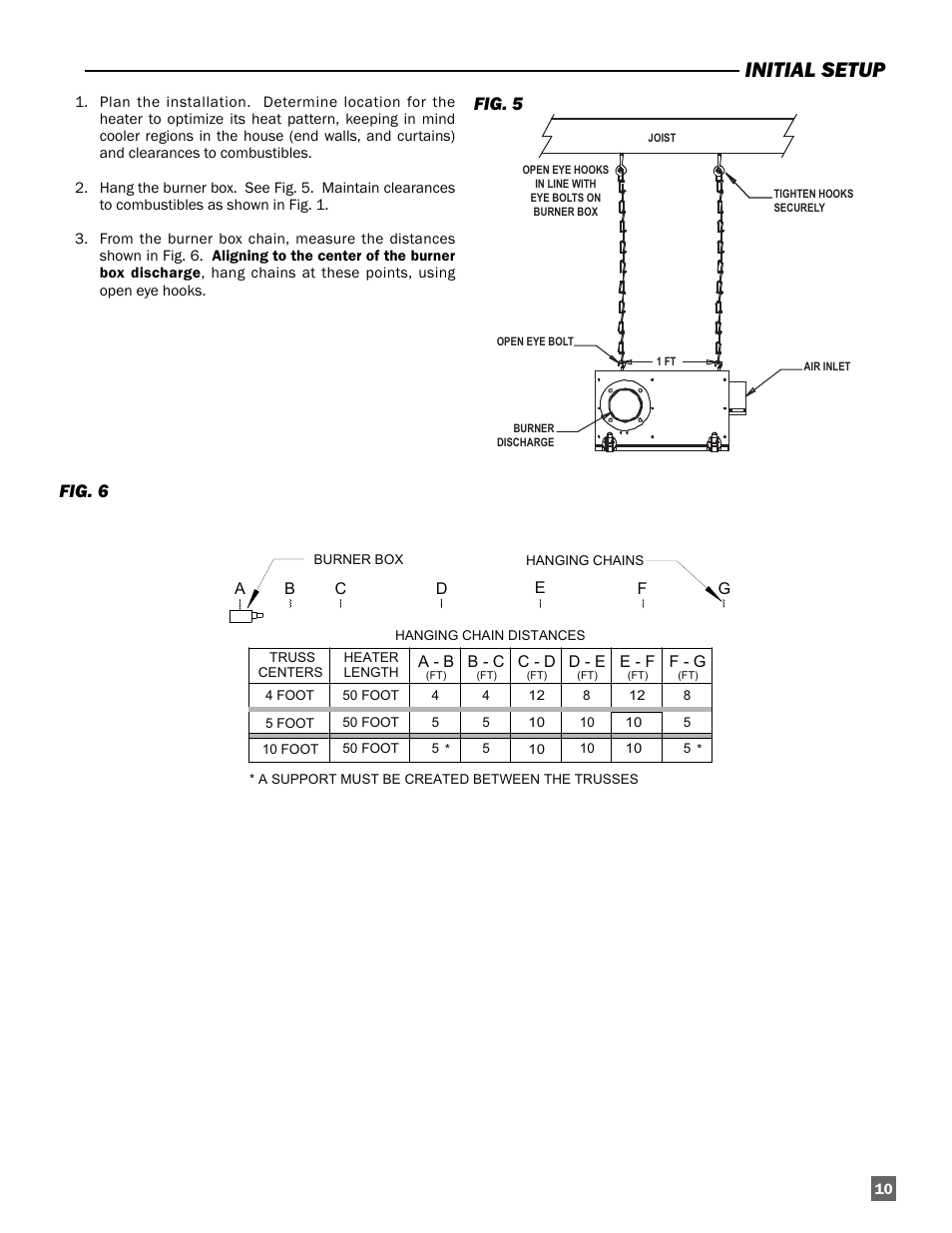 Initial setup, Fig. 5 fig. 6 | L.B. White Sentinel Radiant Tube AT150 40' Center Mount User Manual | Page 11 / 32