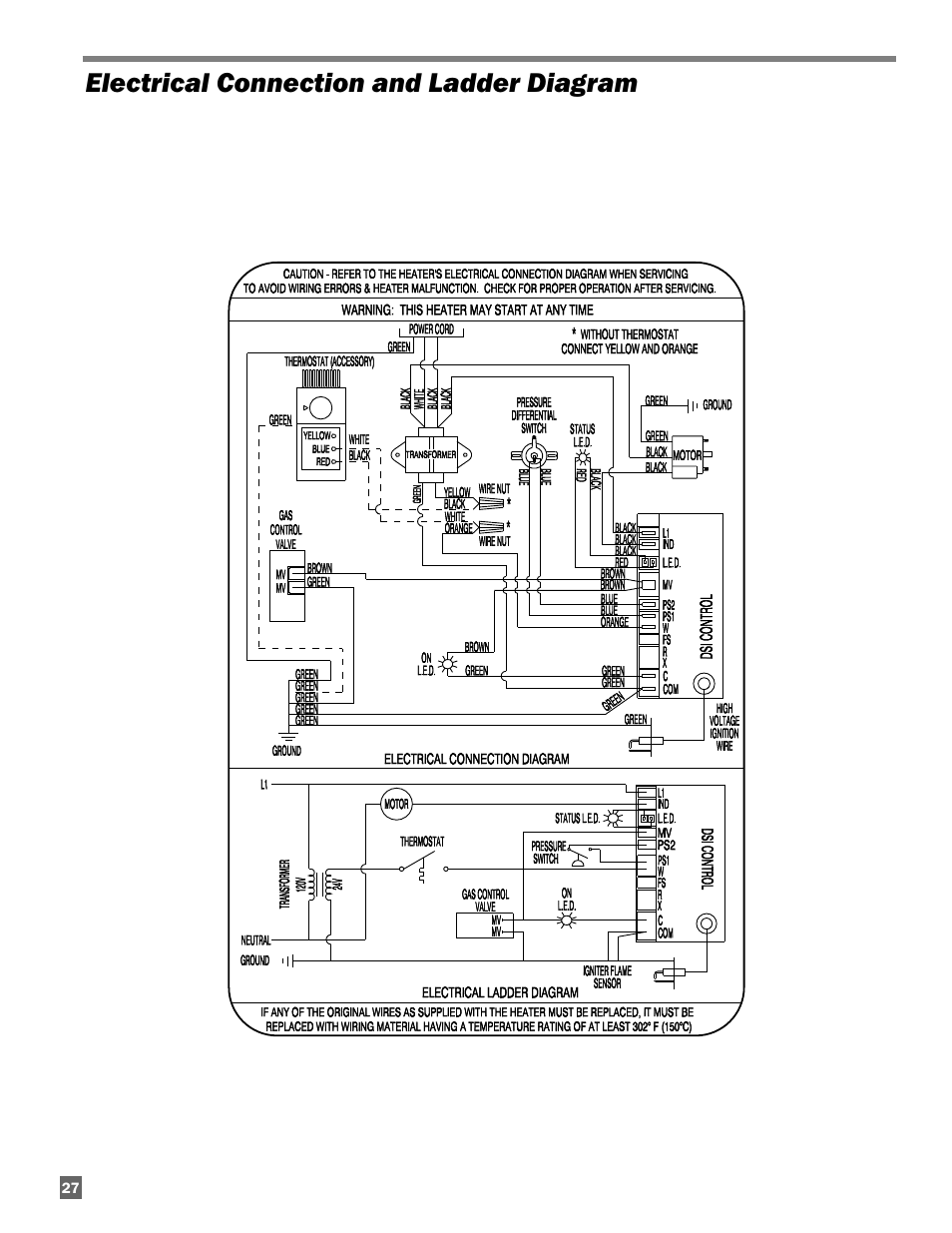 Electrical connection and ladder diagram | L.B. White Sentinel Radiant Tube AT150 40' Center Mount User Manual | Page 28 / 32