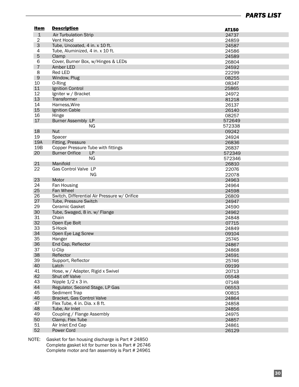 Parts list | L.B. White Sentinel Radiant Tube AT150 40' Center Mount User Manual | Page 31 / 32