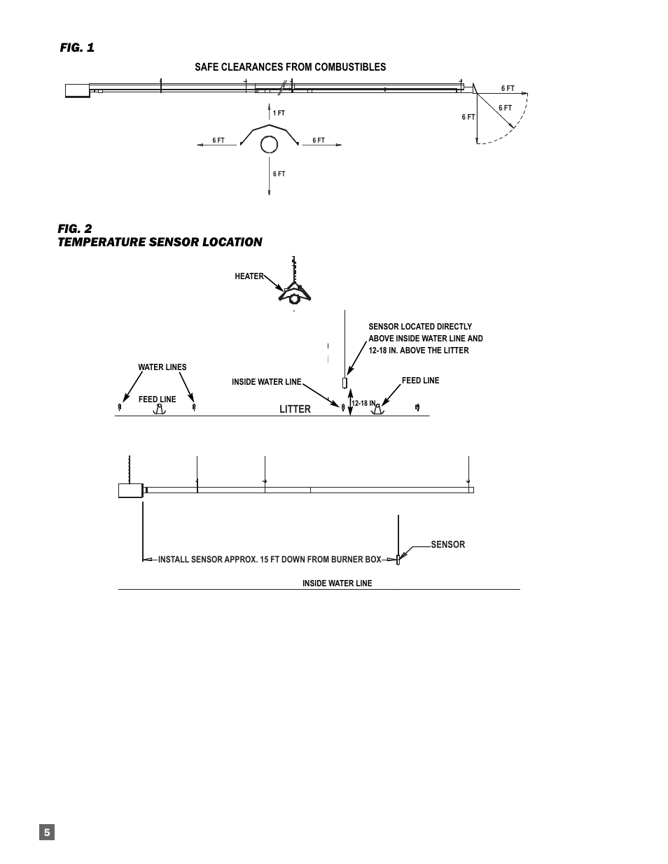 Fig. 1, Fig. 2 temperature sensor location | L.B. White Sentinel Radiant Tube AT150 40' Center Mount User Manual | Page 6 / 32