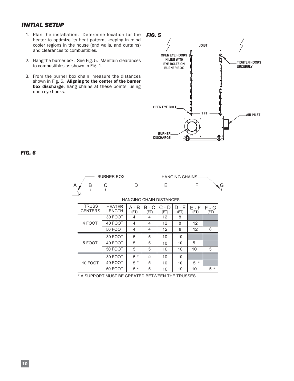 Initial setup, Fig. 5 fig. 6 | L.B. White Sentinel Radiant Tube AT150 Sidewall Mount User Manual | Page 10 / 32