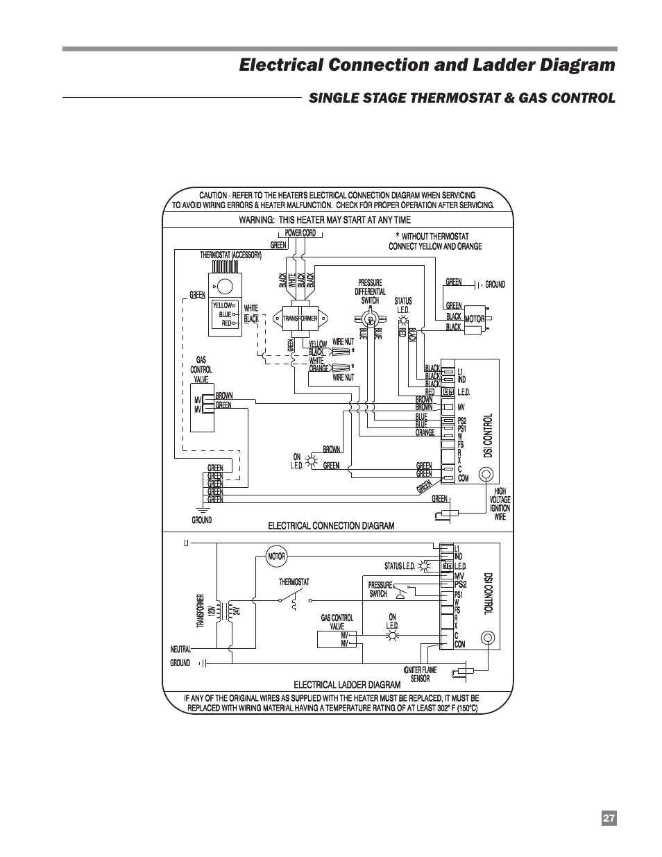 Electrical connection and ladder diagram | L.B. White Sentinel Radiant Tube AT150 Sidewall Mount User Manual | Page 27 / 32