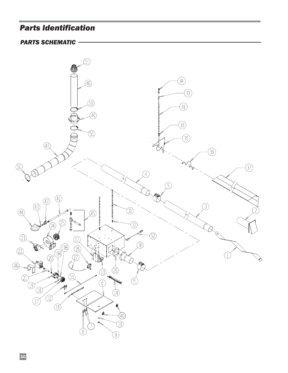 Parts identification | L.B. White Sentinel Radiant Tube AT150 Sidewall Mount User Manual | Page 30 / 32