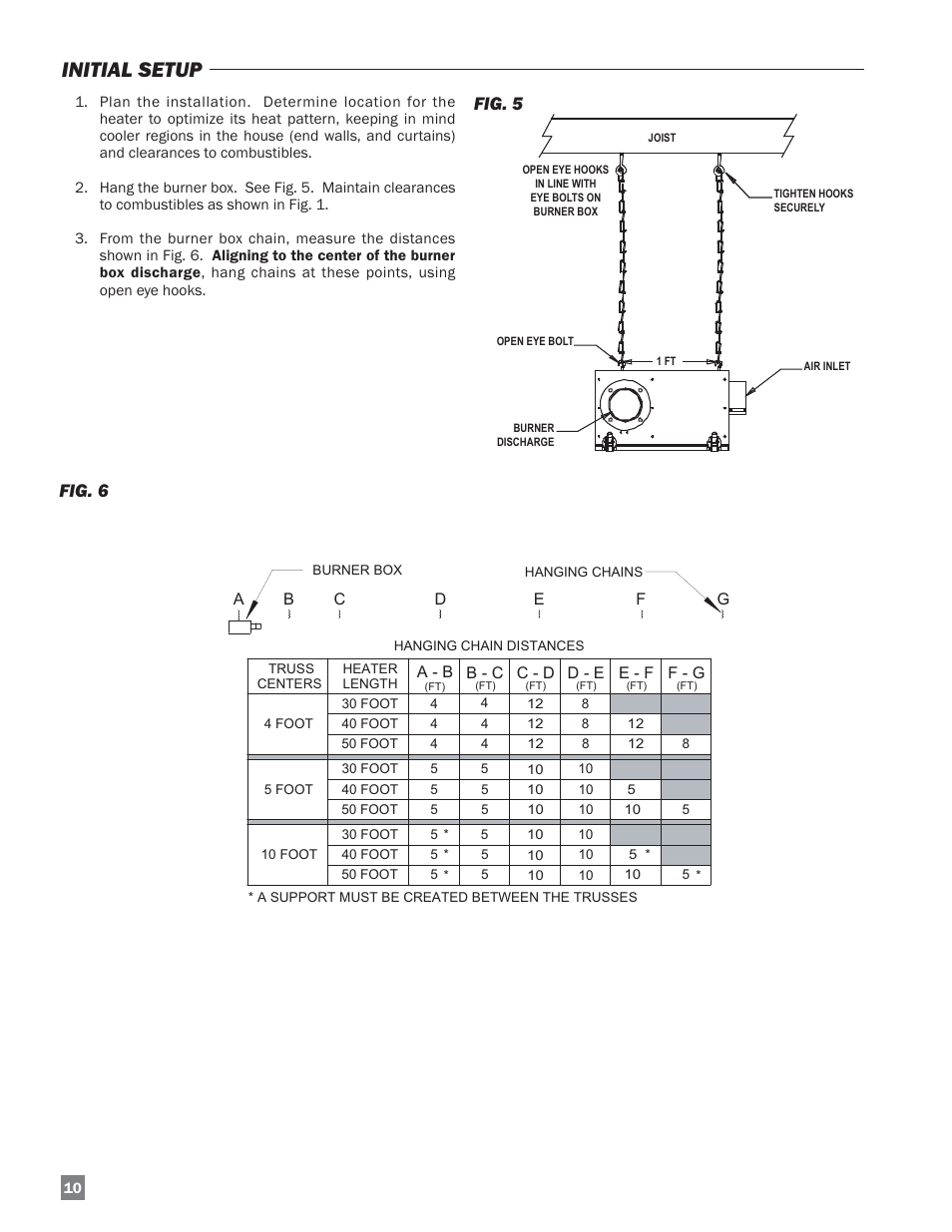 Initial setup, Fig. 5 fig. 6 | L.B. White Sentinel Radiant Tube AT150 Center Mount User Manual | Page 10 / 32