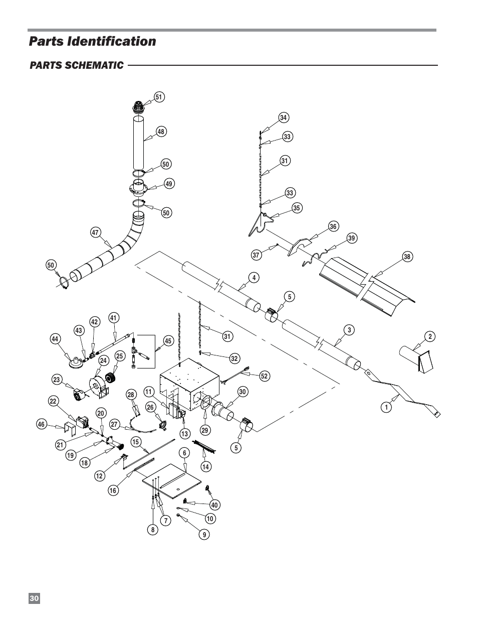 Parts identification, Parts schematic | L.B. White Sentinel Radiant Tube AT150 Center Mount User Manual | Page 30 / 32