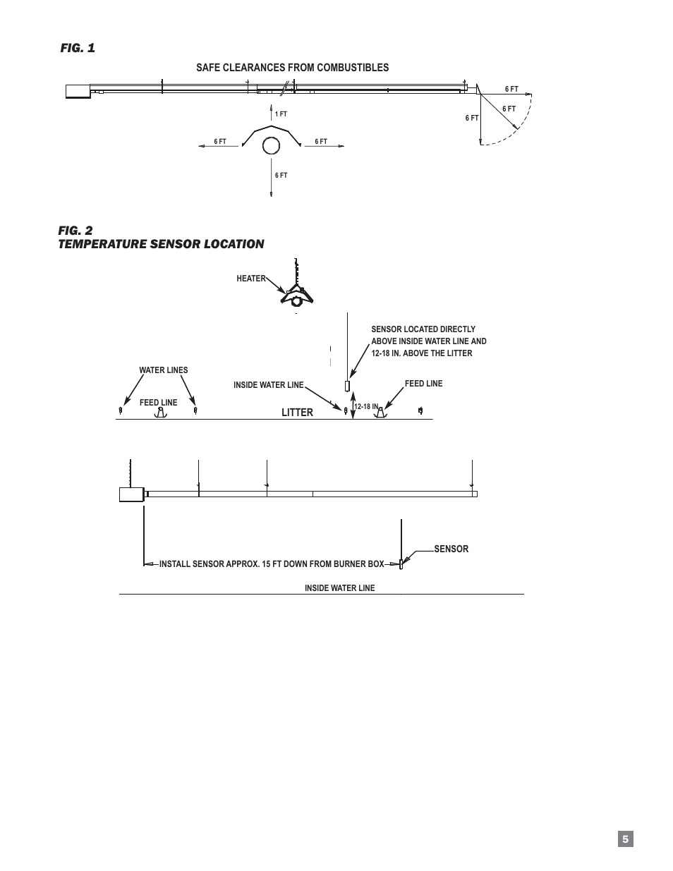 Fig. 1, Fig. 2 temperature sensor location | L.B. White Sentinel Radiant Tube AT150 Center Mount User Manual | Page 5 / 32