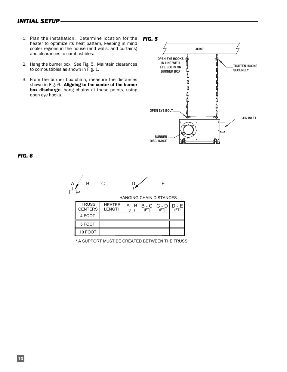 Initial setup, Fig. 5 fig. 6 | L.B. White Oval 80™ Radiant User Manual | Page 10 / 32