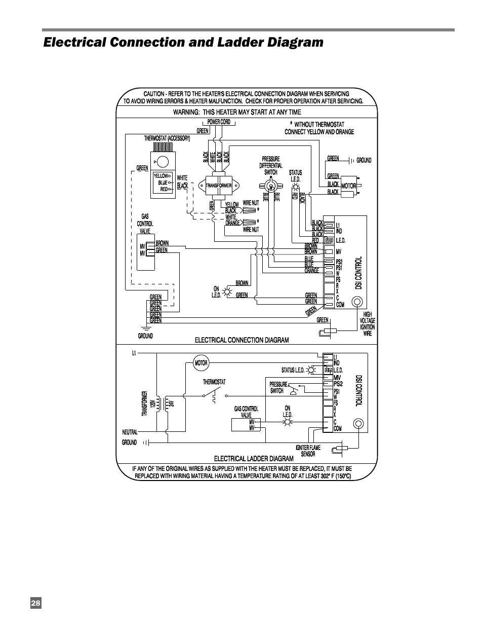 Electrical connection and ladder diagram | L.B. White Oval 80™ Radiant User Manual | Page 28 / 32