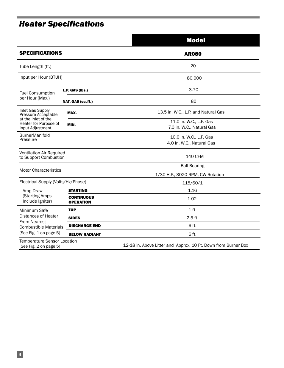 Heater specifications, Model | L.B. White Oval 80™ Radiant User Manual | Page 4 / 32