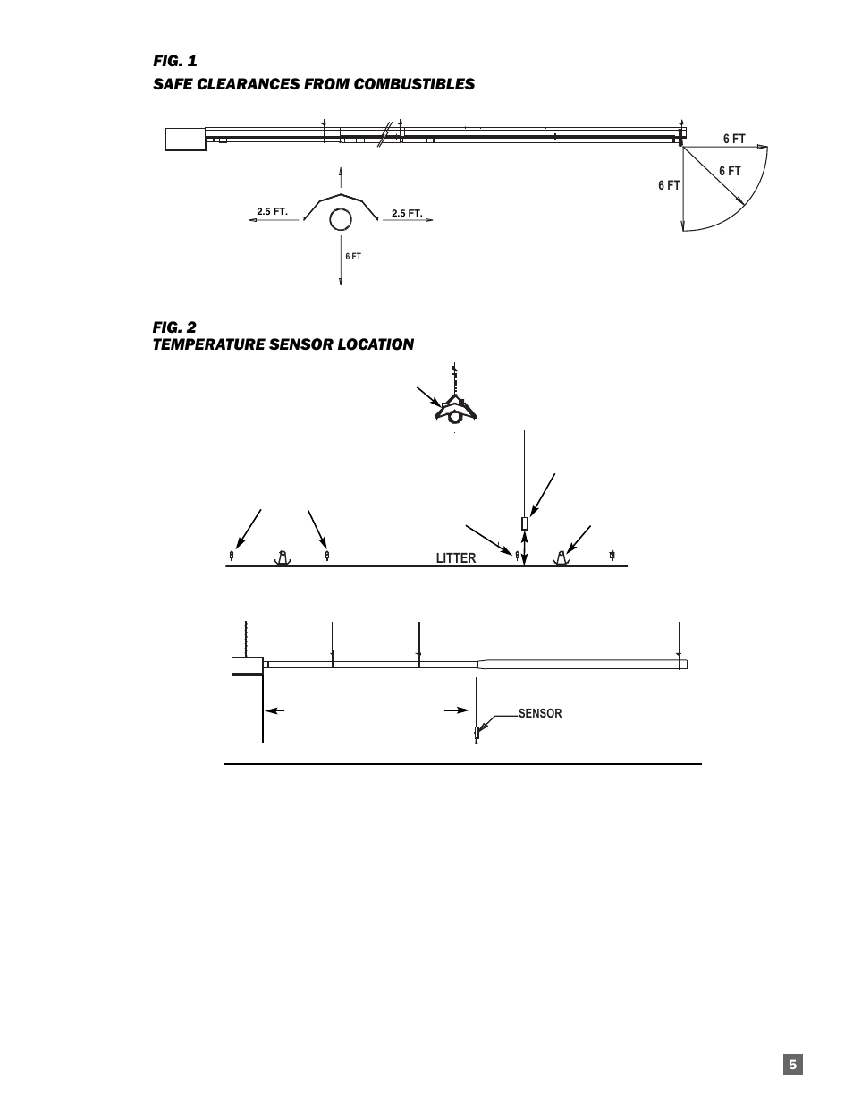 Fig. 1 safe clearances from combustibles, Fig. 2 temperature sensor location | L.B. White Oval 80™ Radiant User Manual | Page 5 / 32