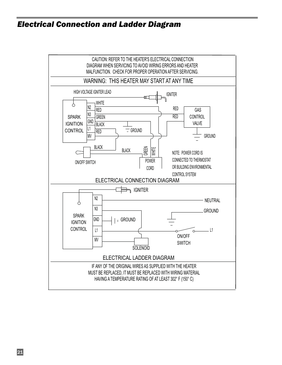 Electrical connection and ladder diagram, Warning: this heater may start at any time | L.B. White I-17 Infraconic Spark Ignition User Manual | Page 22 / 26