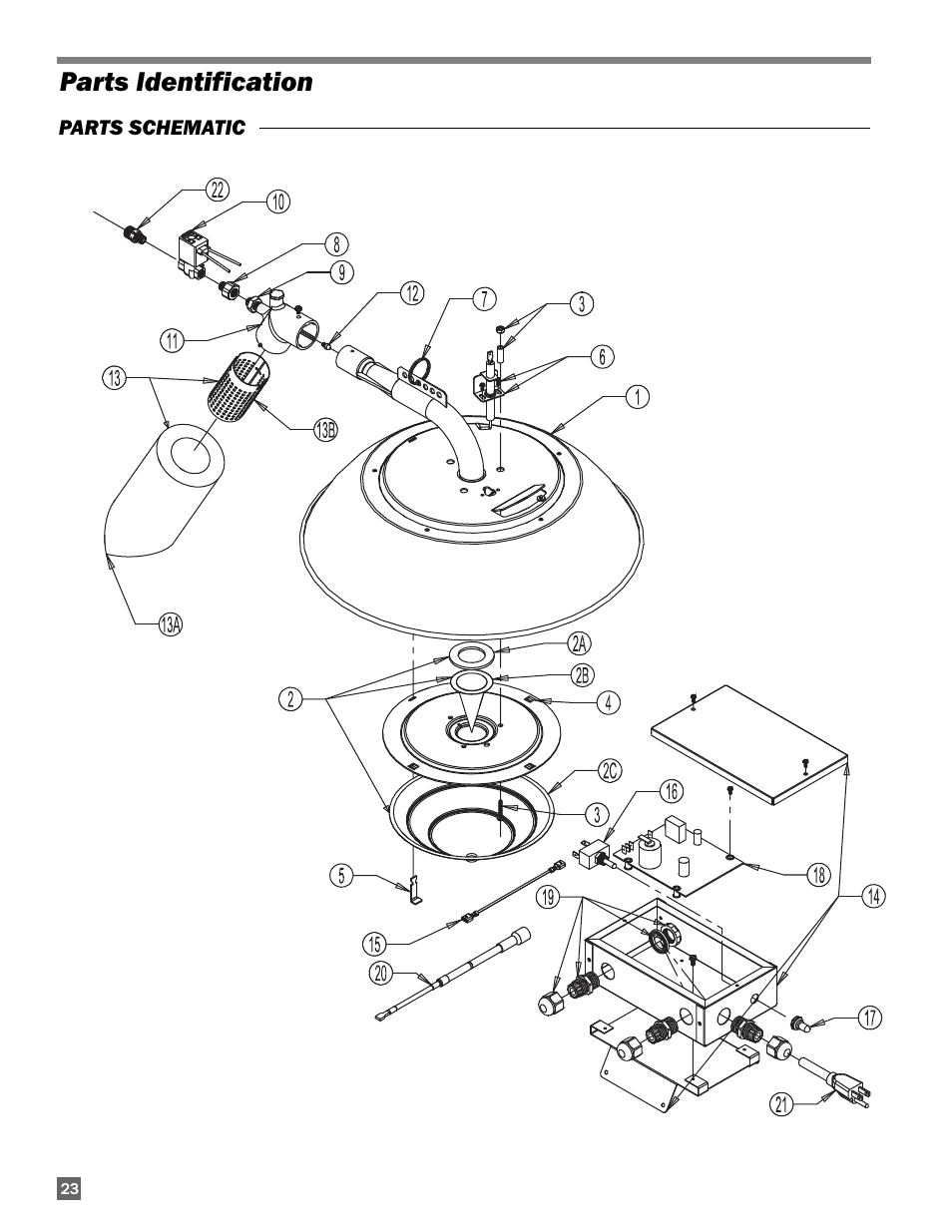 Parts identification | L.B. White I-17 Infraconic Spark Ignition User Manual | Page 24 / 26