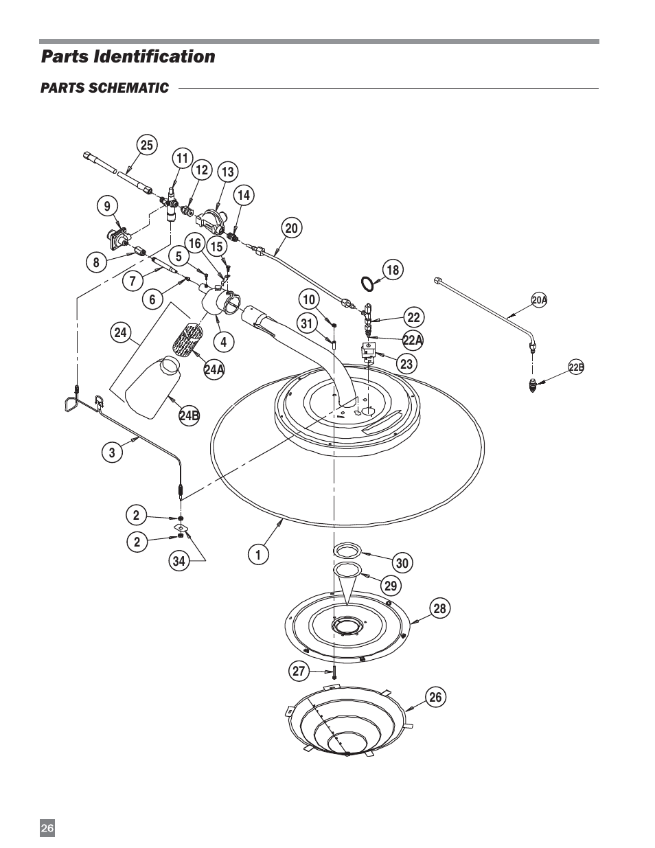 Parts identification | L.B. White I-34 Infraconic Pilot Ignition User Manual | Page 26 / 28