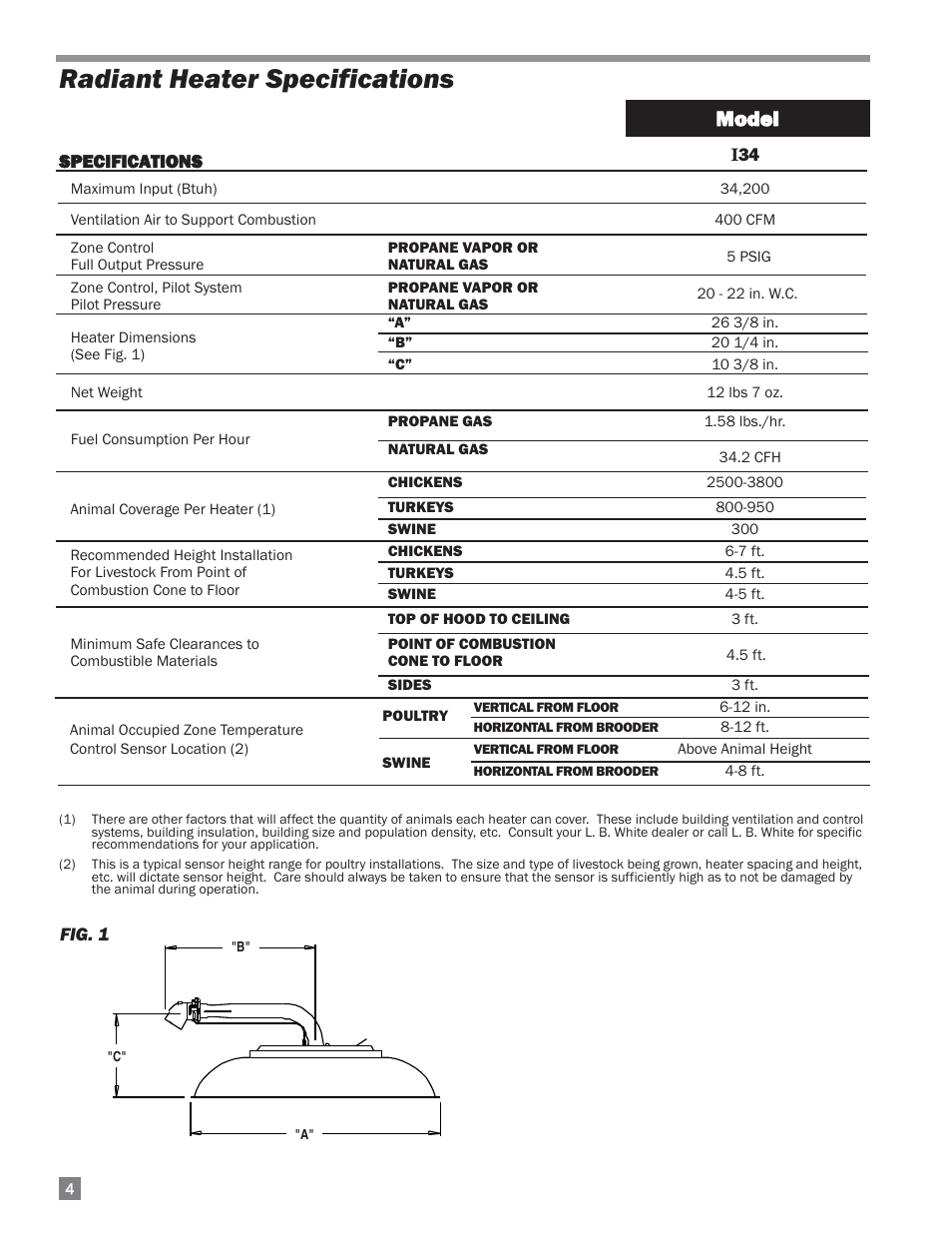 Radiant heater specifications, Model | L.B. White I-34 Infraconic Pilot Ignition User Manual | Page 4 / 28