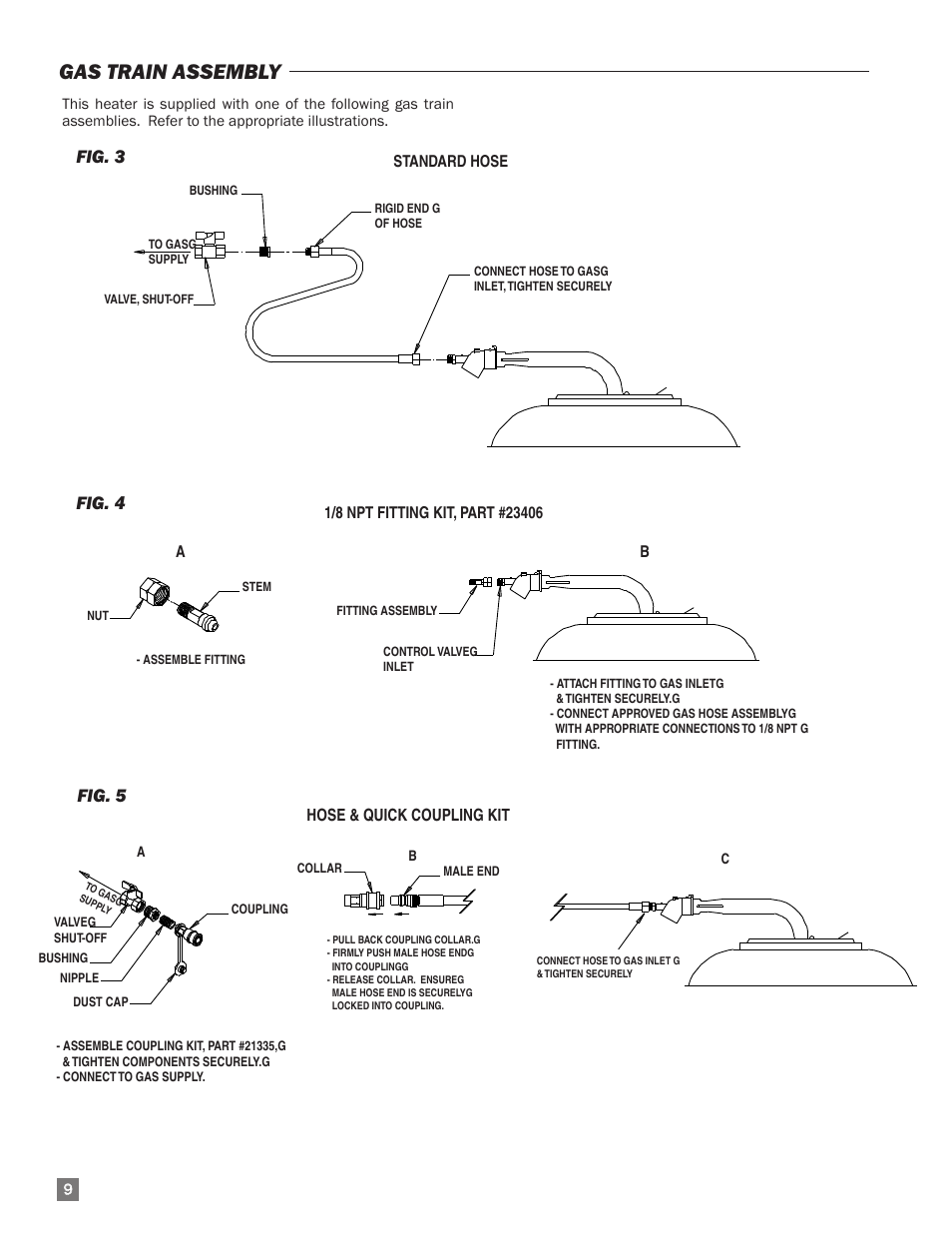 Gas train assembly, Fig. 3, Fig. 4 | Fig. 5 | L.B. White I-34 Infraconic Spark Ignition User Manual | Page 10 / 26