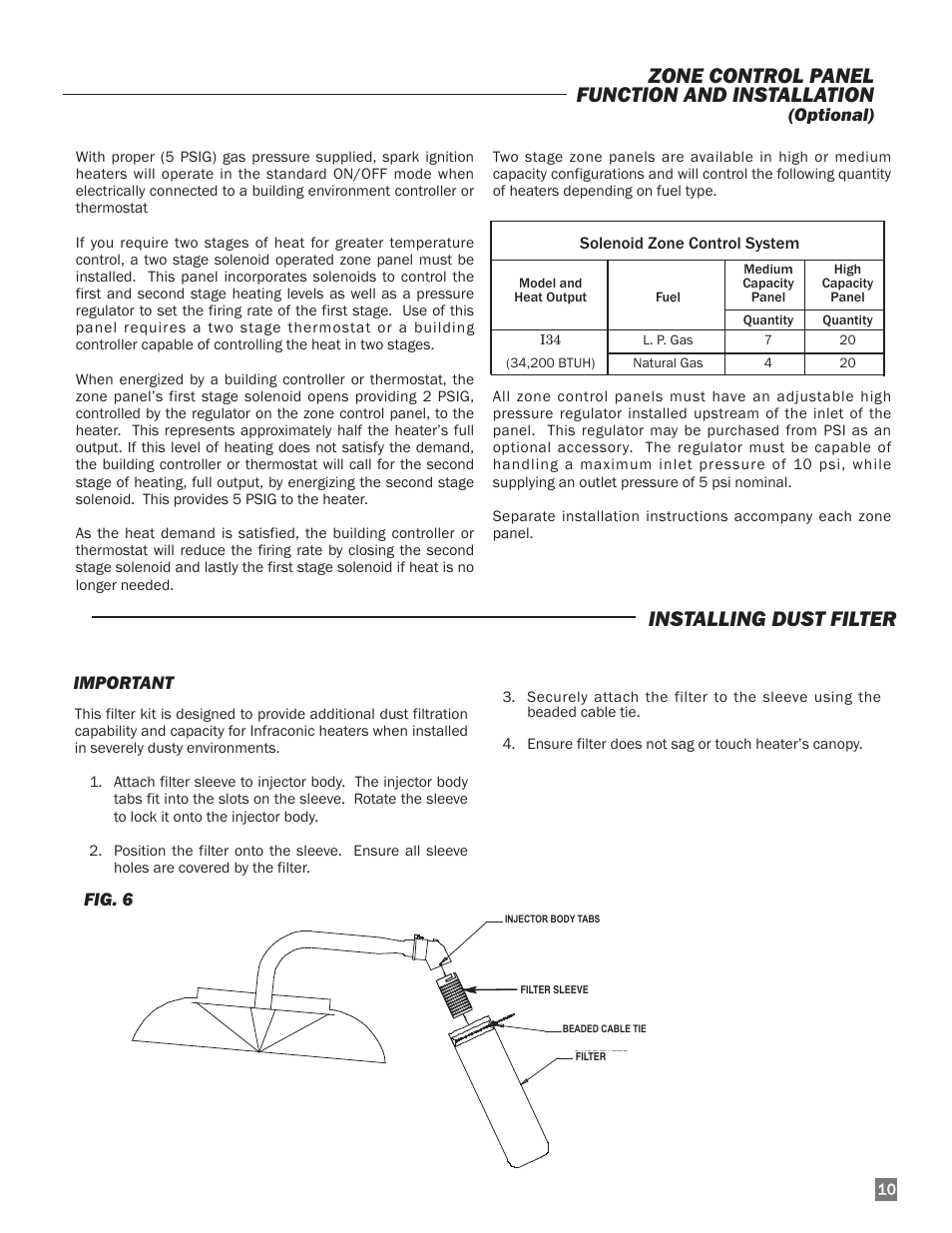 Installing dust filter, Zone control panel function and installation, Fig. 6 | Optional), Important | L.B. White I-34 Infraconic Spark Ignition User Manual | Page 11 / 26