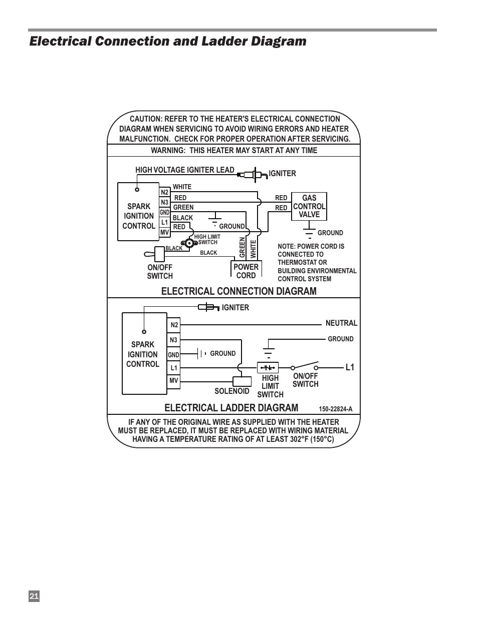 Electrical connection / diagram, Electrical connection and ladder diagram, Electrical connection diagram | Electrical ladder diagram | L.B. White I-34 Infraconic Spark Ignition User Manual | Page 22 / 26