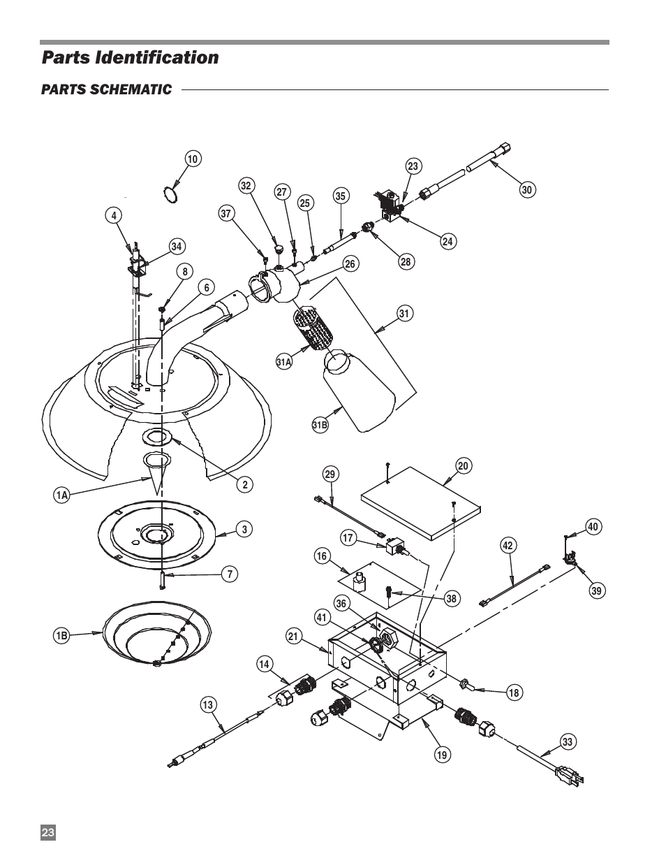 Parts identification, Parts schematic | L.B. White I-34 Infraconic Spark Ignition User Manual | Page 24 / 26