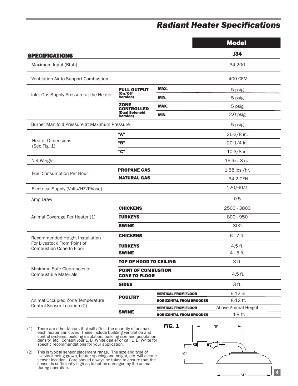 Radiant heater specifications, Mmooddeell | L.B. White I-34 Infraconic Spark Ignition User Manual | Page 5 / 26