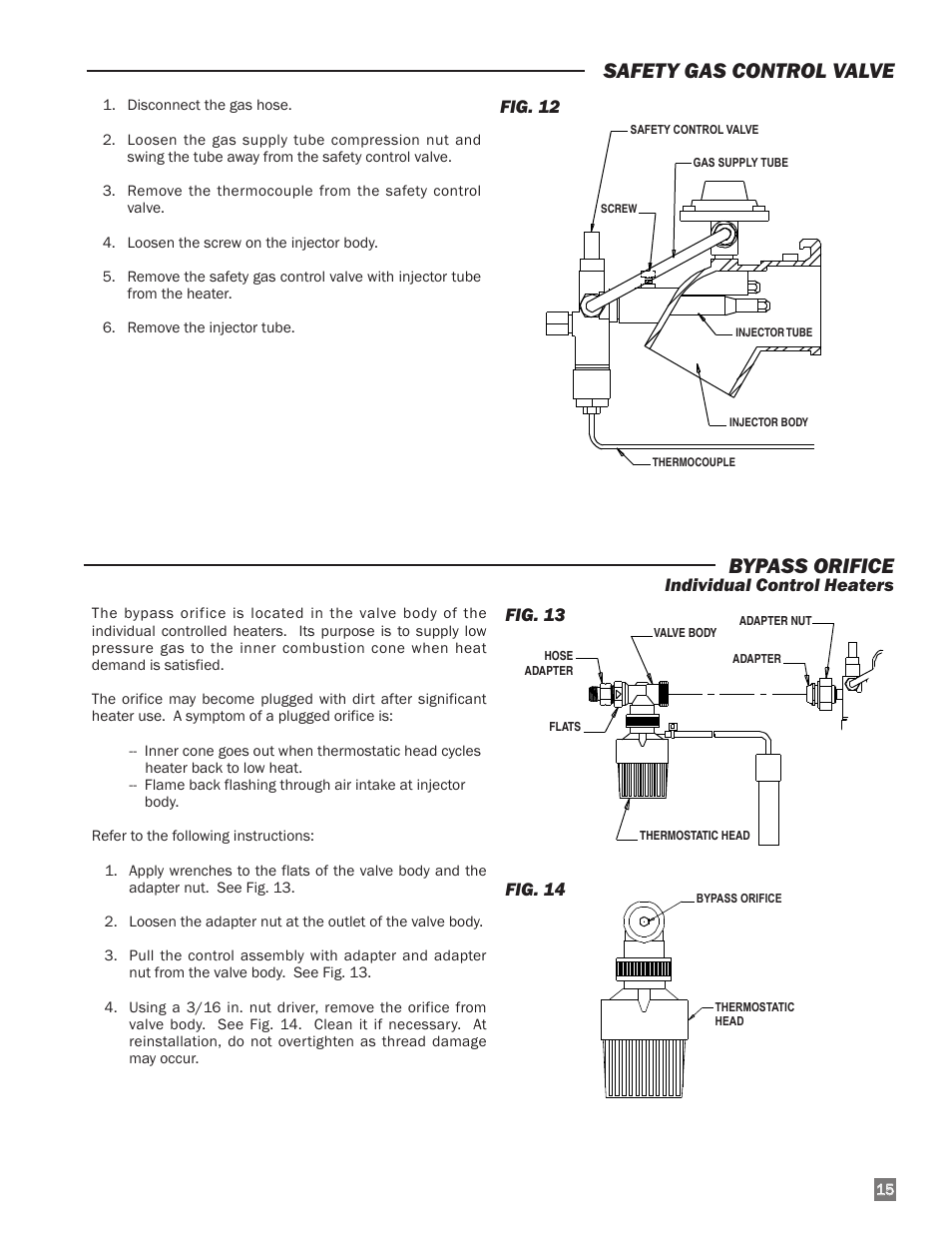 Bypass orifice, Safety gas control valve, Individual control heaters | Fig. 13 fig. 14, Fig. 12 | L.B. White I-34 Infraconic Ignition User Manual | Page 15 / 28