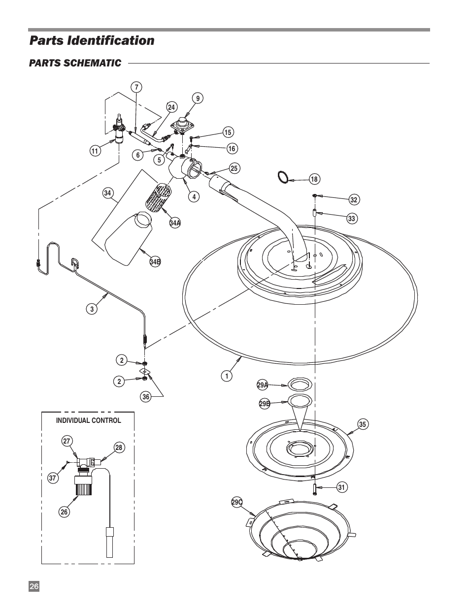 Parts identification, Parts schematic | L.B. White I-34 Infraconic Ignition User Manual | Page 26 / 28