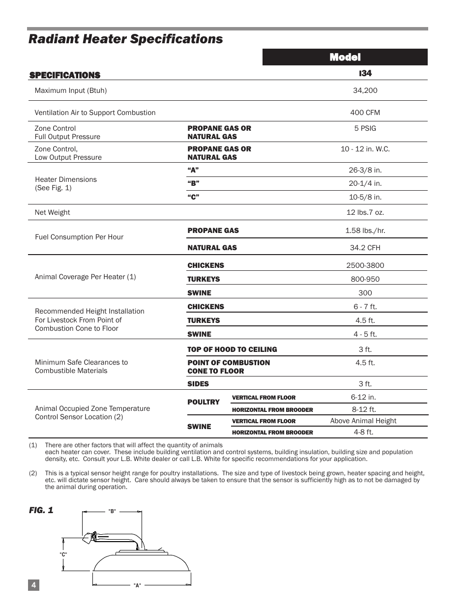 Radiant heater specifications, Mmooddeell | L.B. White I-34 Infraconic Ignition User Manual | Page 4 / 28