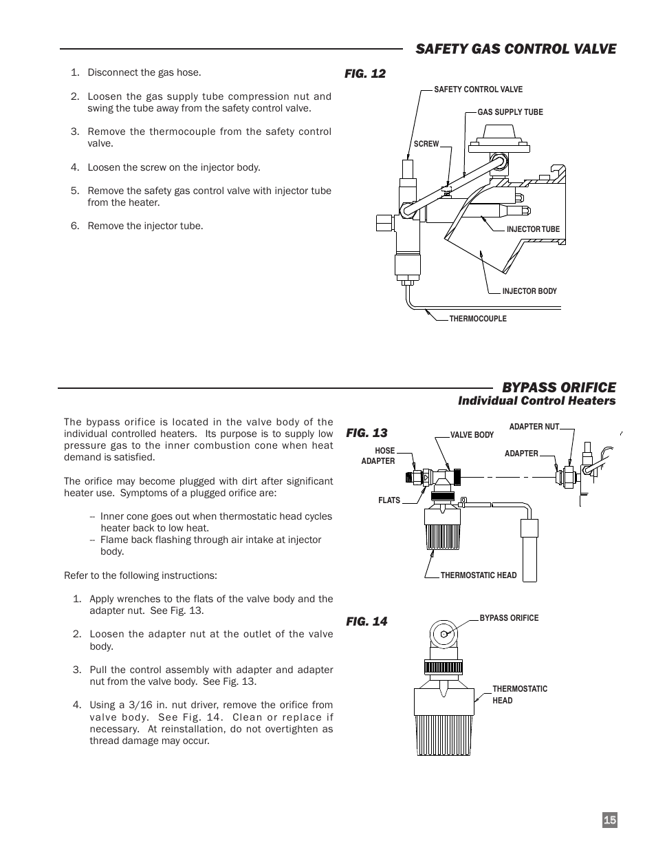 Bypass orifice, Safety gas control valve, Individual control heaters | Fig. 13 fig. 14, Fig. 12 | L.B. White I-40 Infraconic Ignition User Manual | Page 15 / 28