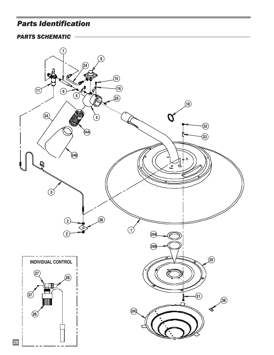 Parts identification, Parts schematic | L.B. White I-40 Infraconic Ignition User Manual | Page 26 / 28