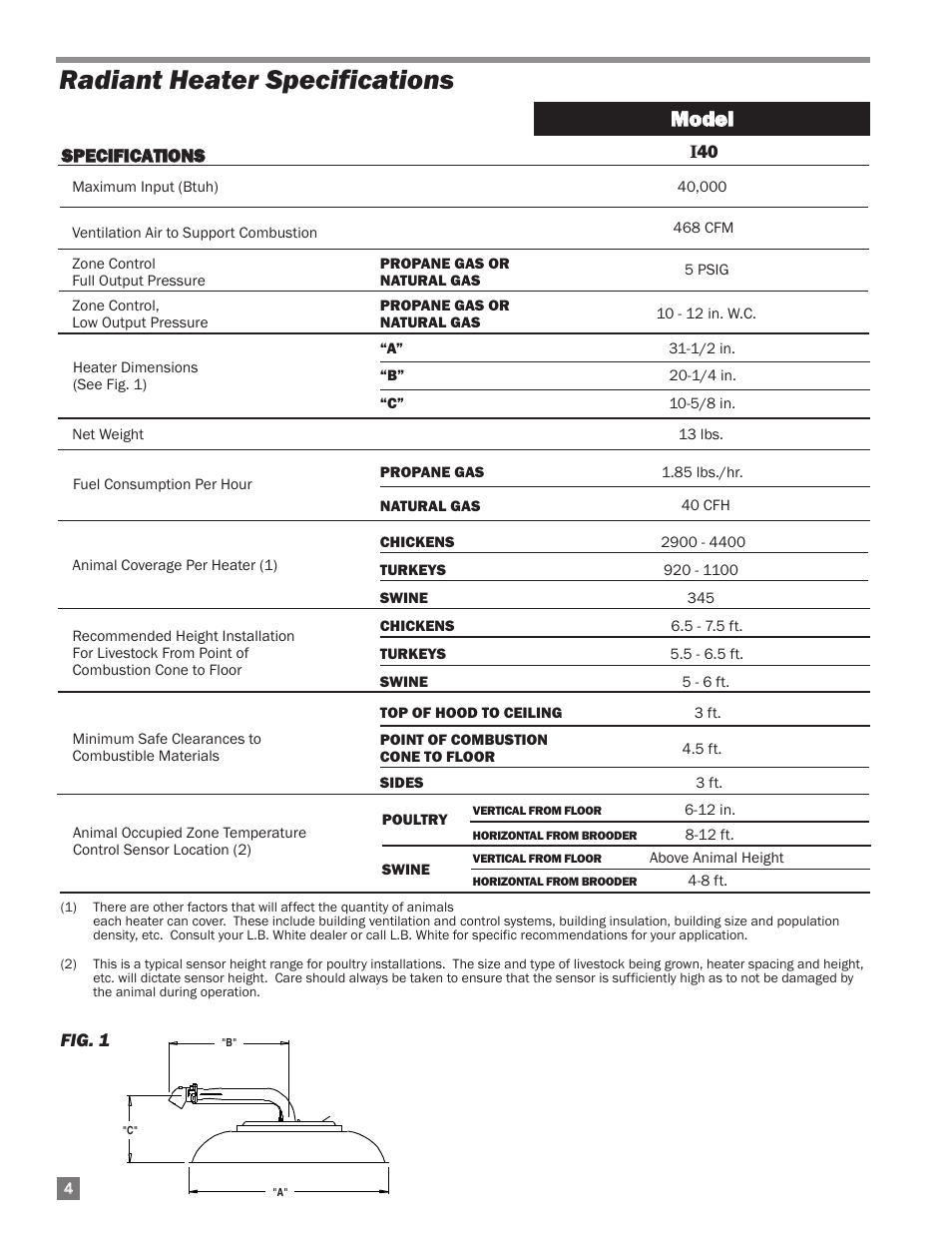 Radiant heater specifications, Mmooddeell | L.B. White I-40 Infraconic Ignition User Manual | Page 4 / 28