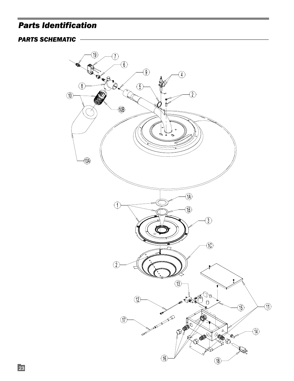 Parts identification | L.B. White I-40 Infraconic Spark Ignition User Manual | Page 24 / 26