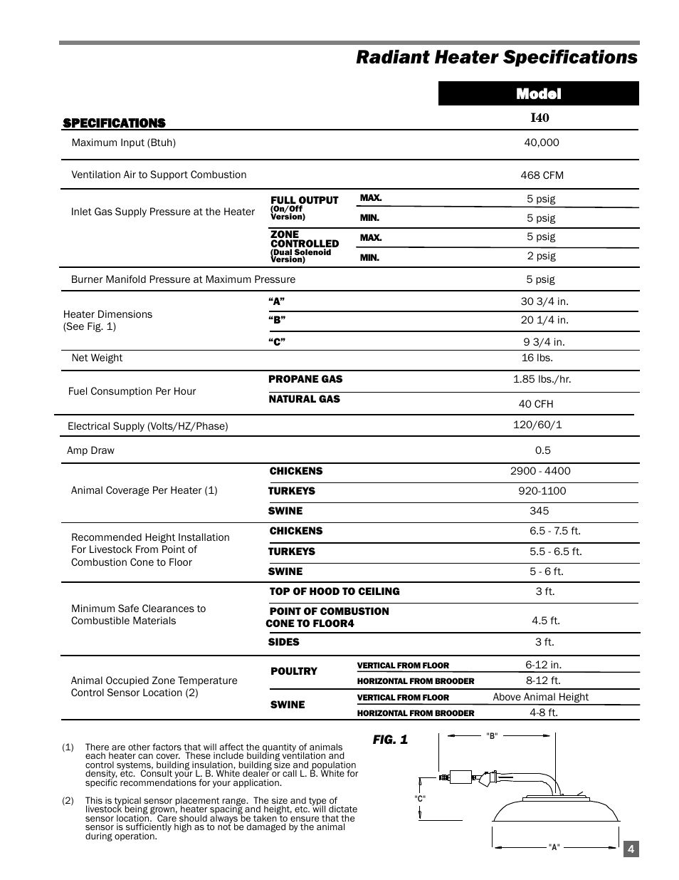Radiant heater specifications, Model | L.B. White I-40 Infraconic Spark Ignition User Manual | Page 5 / 26