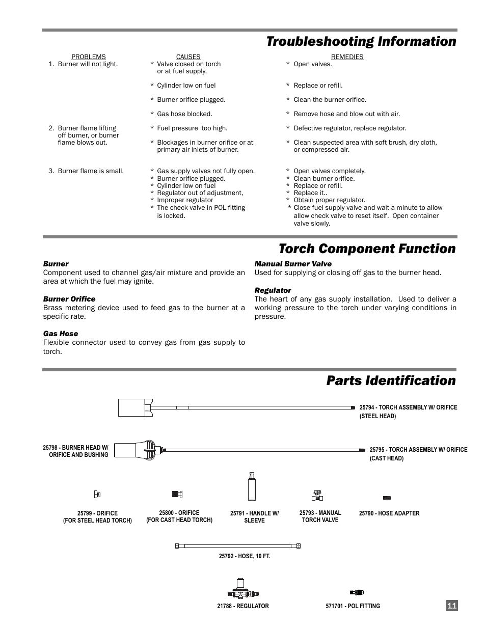 Troubleshooting information, Torch component function, Parts identification | Torch-parts-2 | L.B. White Torchman 500 w/ Optional Handle User Manual | Page 11 / 12