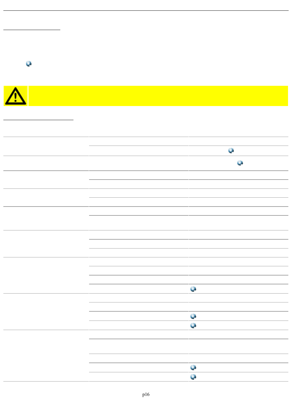 Troubleshooting, Troubleshooting a - introduction, B - problem solving | Fast & Fluid AT750 User Manual | Page 16 / 23