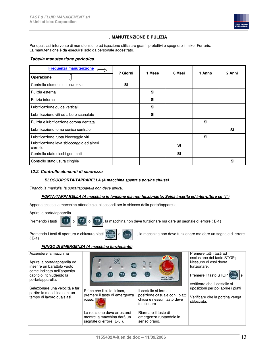 Fast & Fluid Ferraris Automatic Mixer User Manual | Page 13 / 55