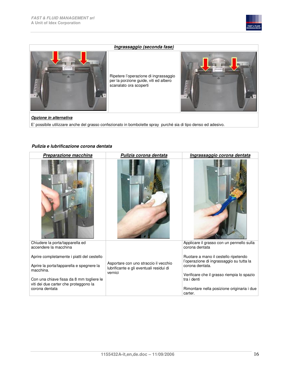 Fast & Fluid Ferraris Automatic Mixer User Manual | Page 16 / 55