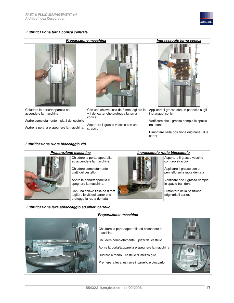 Fast & Fluid Ferraris Automatic Mixer User Manual | Page 17 / 55