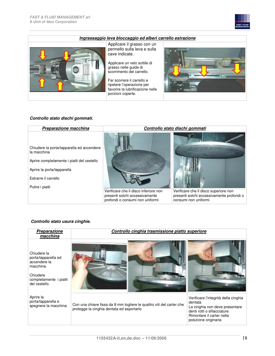 Fast & Fluid Ferraris Automatic Mixer User Manual | Page 18 / 55