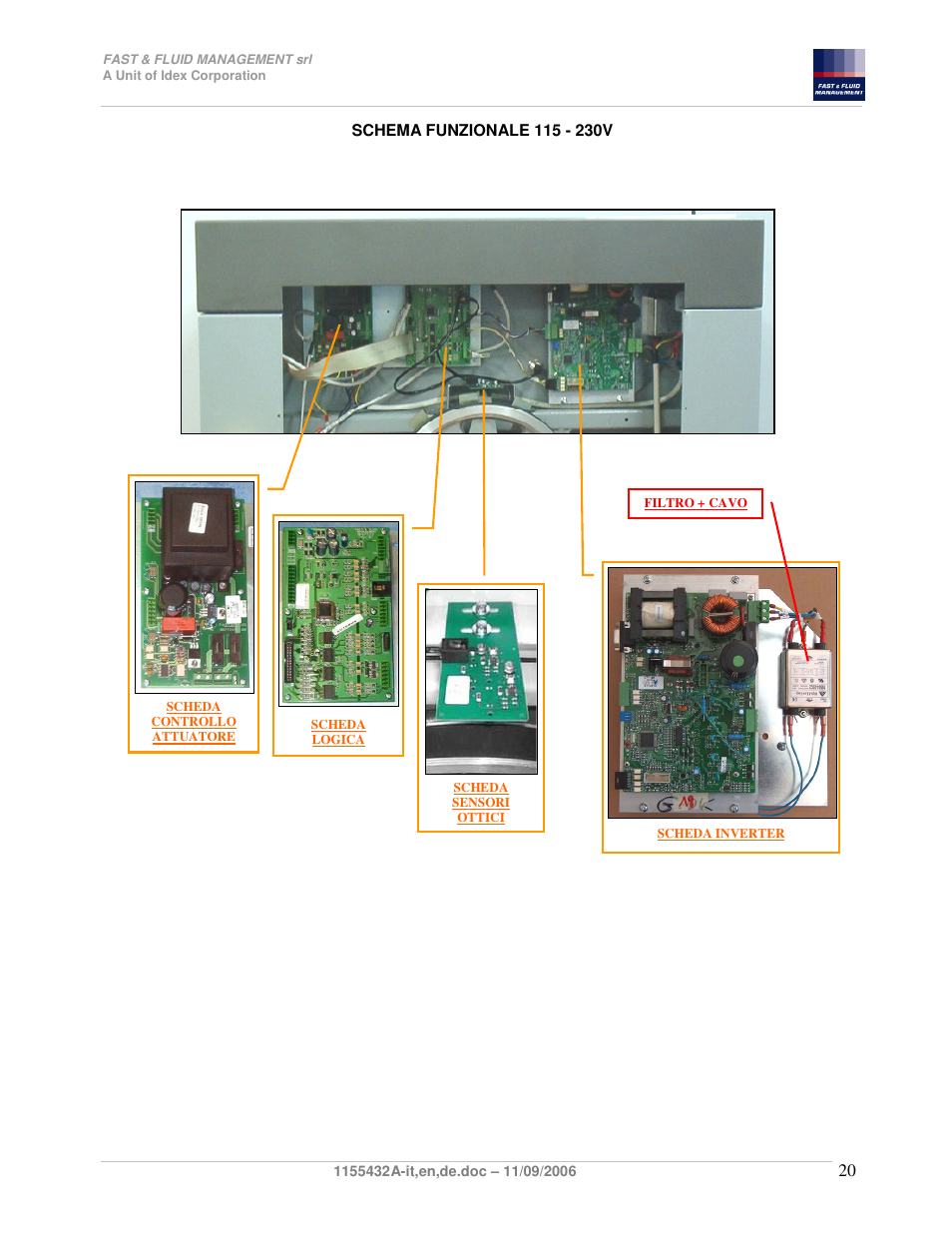 Fast & Fluid Ferraris Automatic Mixer User Manual | Page 20 / 55