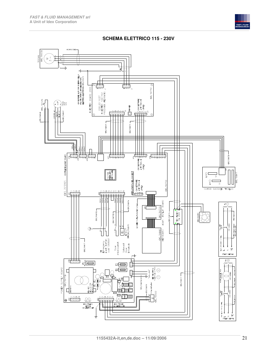 Fast & Fluid Ferraris Automatic Mixer User Manual | Page 21 / 55