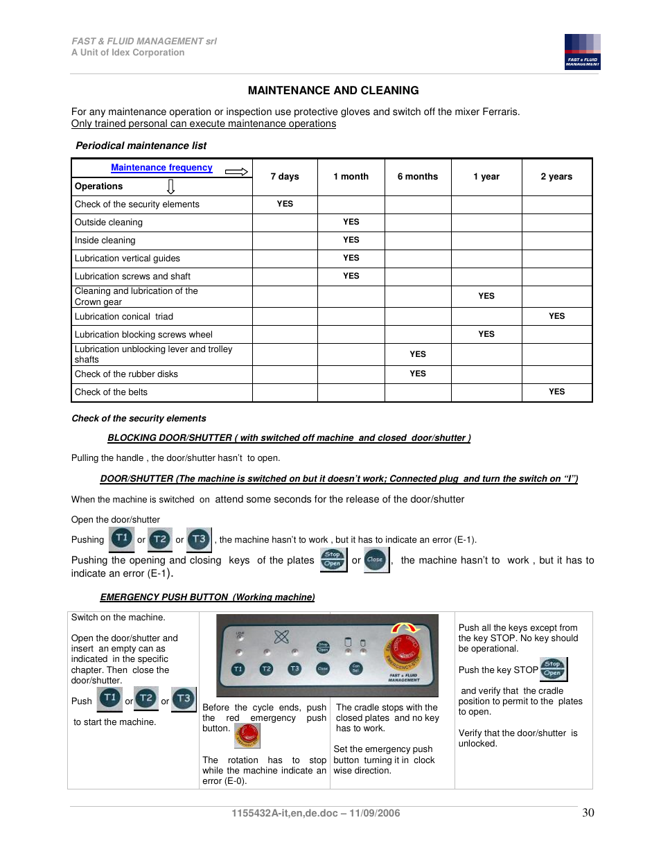 Fast & Fluid Ferraris Automatic Mixer User Manual | Page 30 / 55