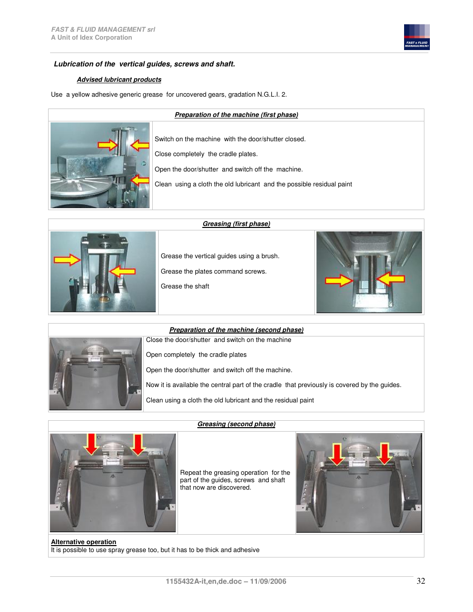 Fast & Fluid Ferraris Automatic Mixer User Manual | Page 32 / 55