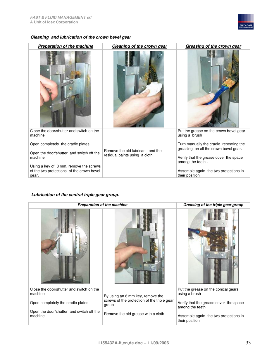 Fast & Fluid Ferraris Automatic Mixer User Manual | Page 33 / 55