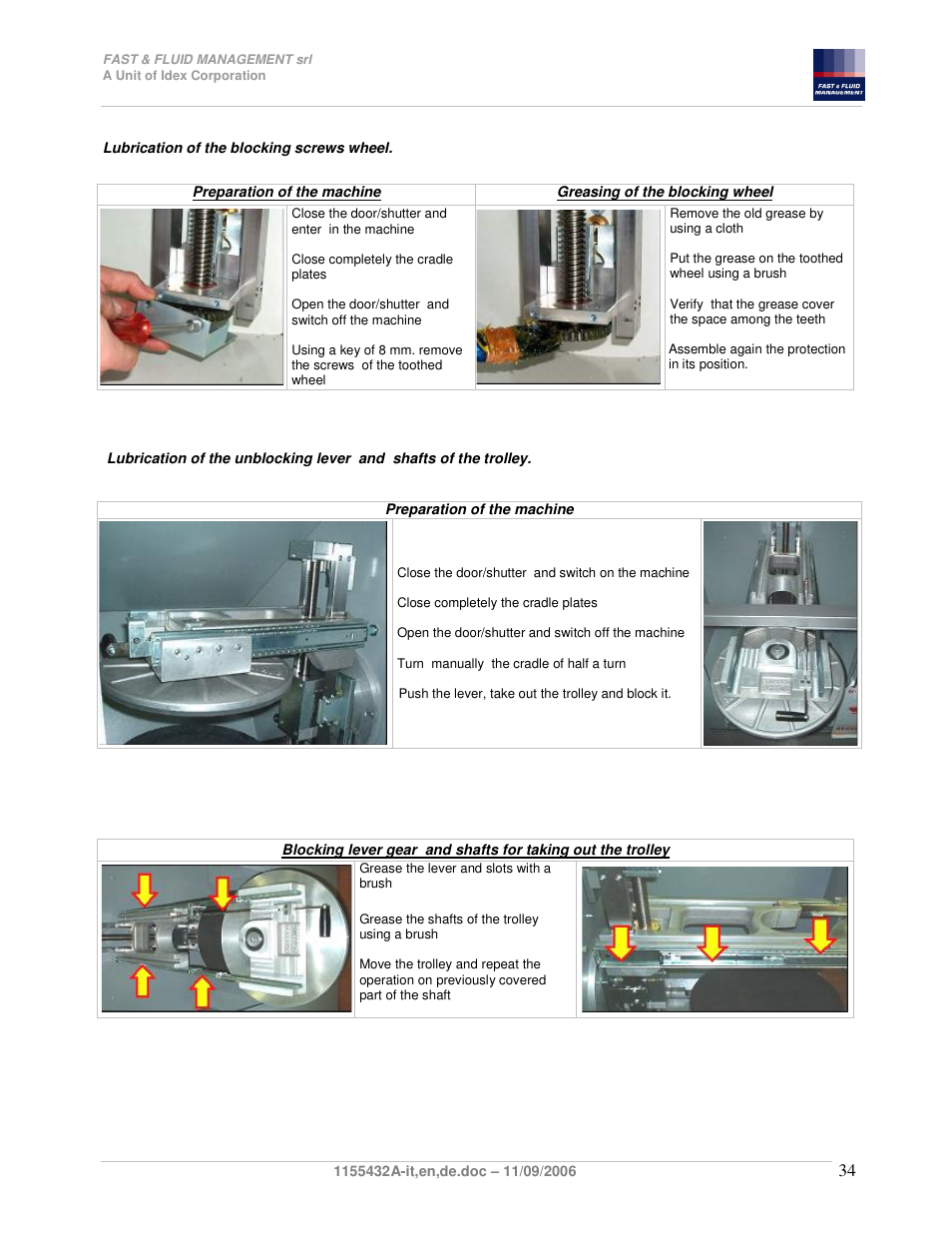 Fast & Fluid Ferraris Automatic Mixer User Manual | Page 34 / 55