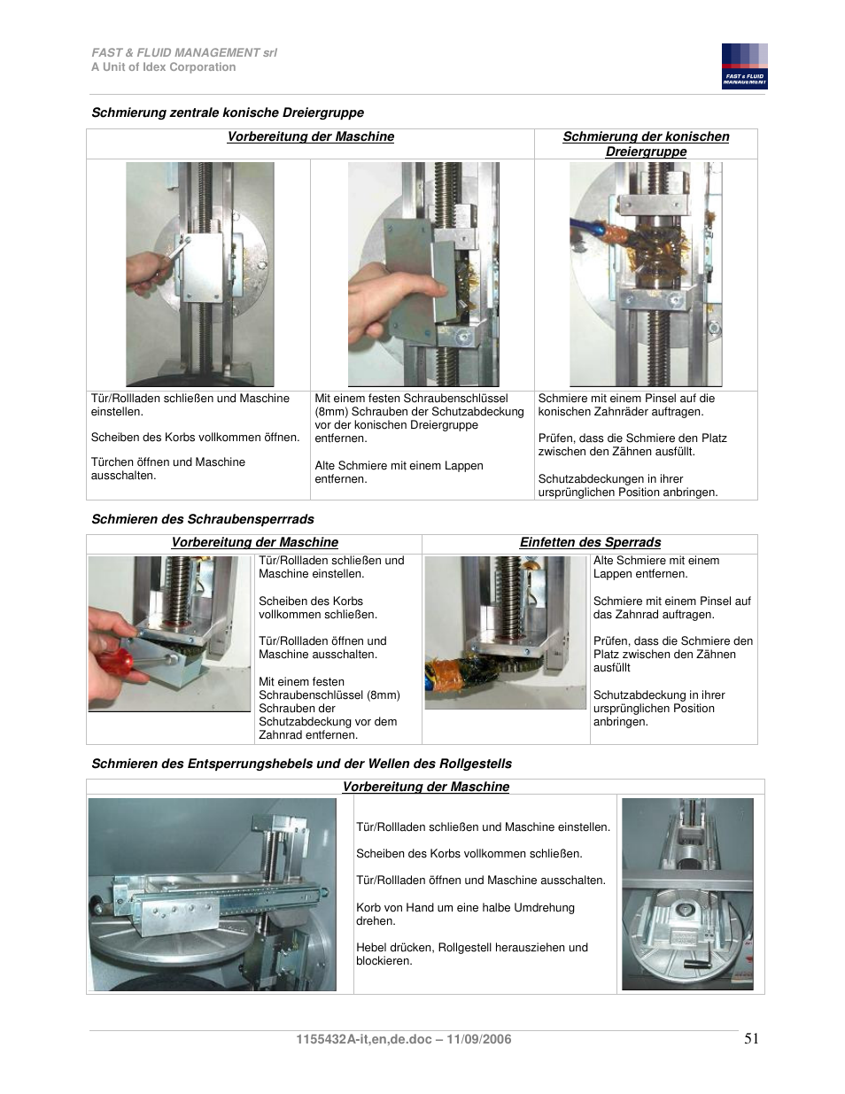 Fast & Fluid Ferraris Automatic Mixer User Manual | Page 51 / 55
