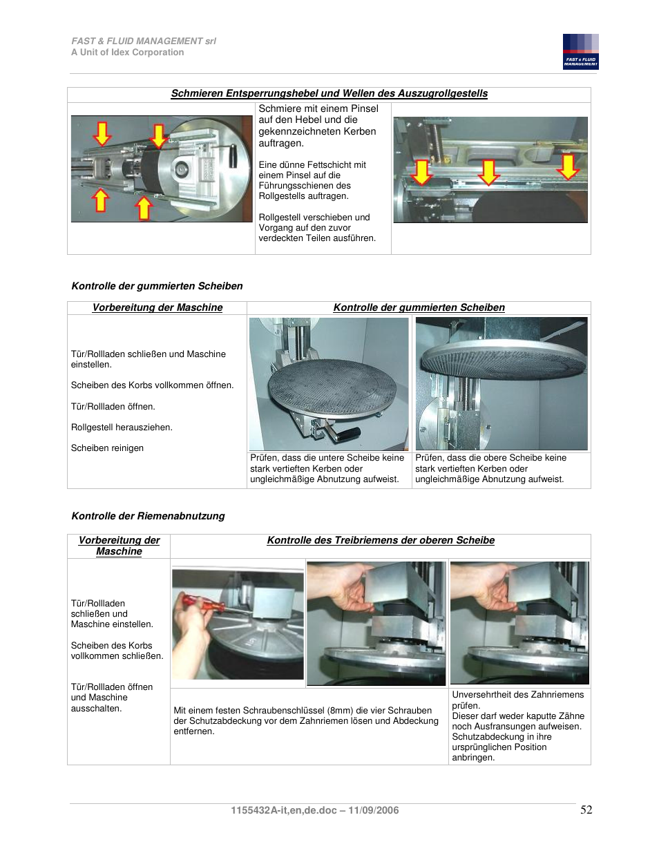 Fast & Fluid Ferraris Automatic Mixer User Manual | Page 52 / 55