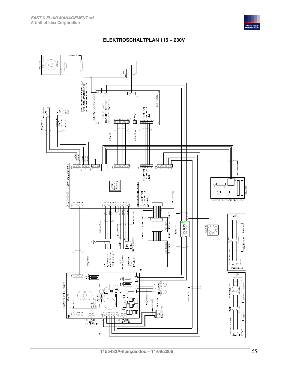 Fast & Fluid Ferraris Automatic Mixer User Manual | Page 55 / 55