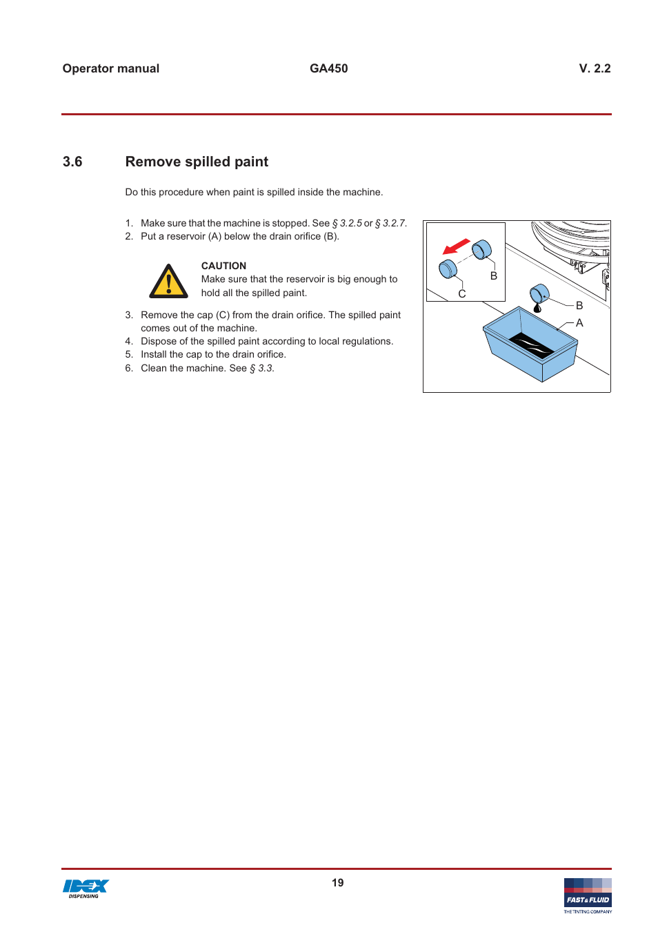 6 remove spilled paint | Fast & Fluid GA450 User Manual | Page 19 / 32