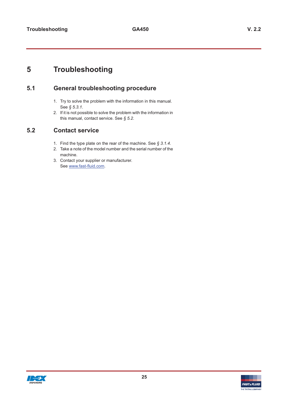 5troubleshooting | Fast & Fluid GA450 User Manual | Page 25 / 32