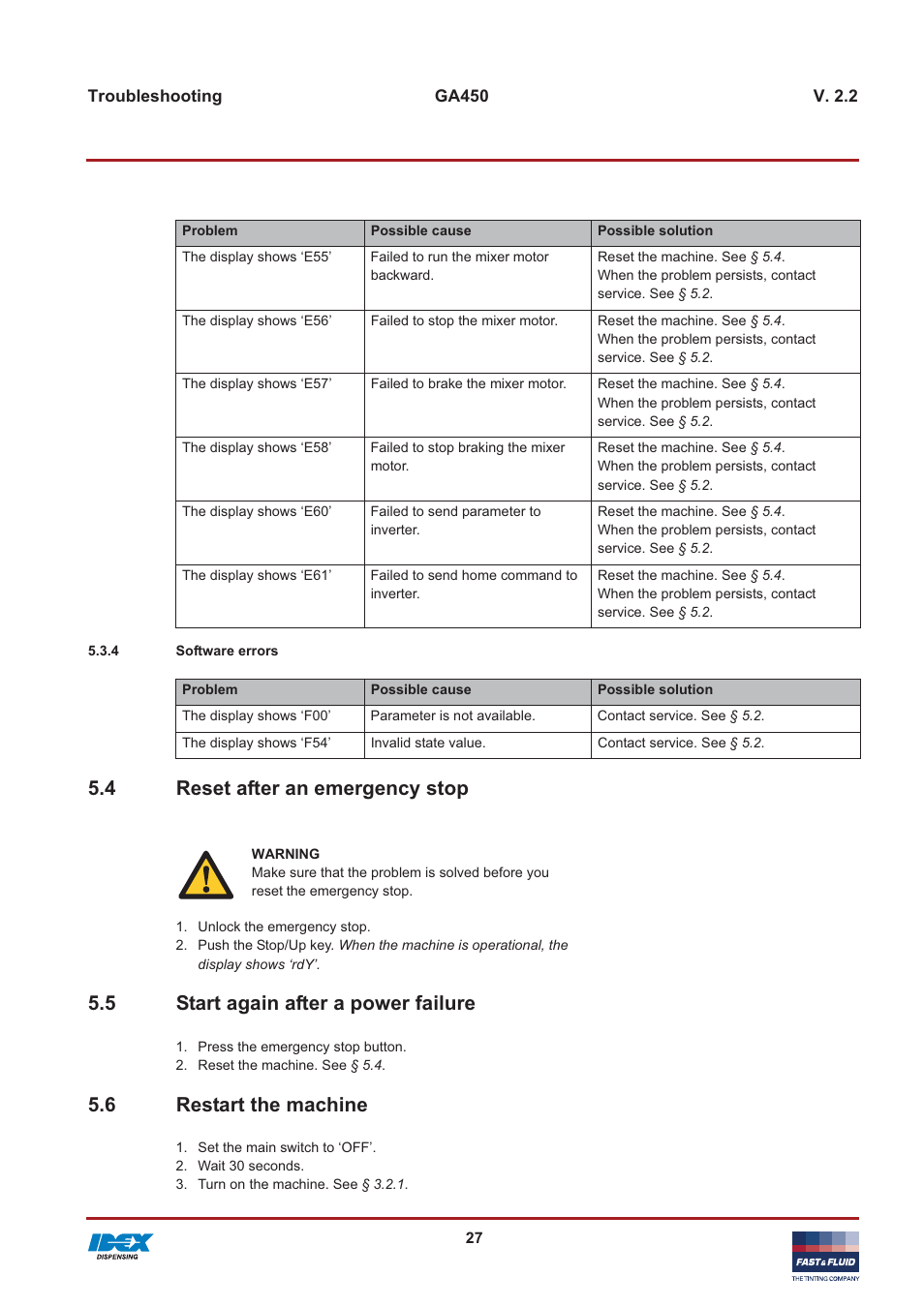 4 reset after an emergency stop, 5 start again after a power failure, 6 restart the machine | Fast & Fluid GA450 User Manual | Page 27 / 32