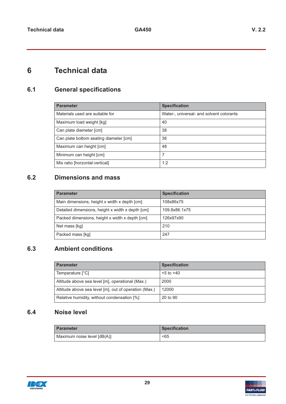 6technical data, 1 general specifications, 2 dimensions and mass | 3 ambient conditions, 4 noise level | Fast & Fluid GA450 User Manual | Page 29 / 32